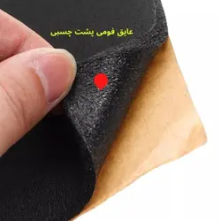 ست ۴ تکه عایق درب ریو - کاراکسسوری