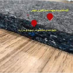 ست 4 تکه عایق درب سمند - کاراکسسوری