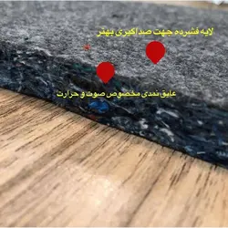 ست ۴ تکه عایق درب نیسان پیکاپ - کاراکسسوری