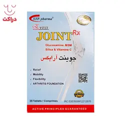 قرص جوینت آر ایکس انرکس