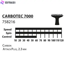 راکت پینگ پنگ دونیک مدل Carbotec 7000 به همراه کاور