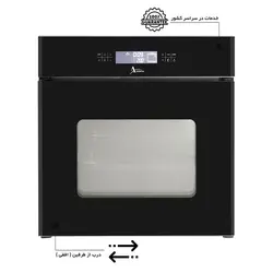 فر برقی اخوان F36