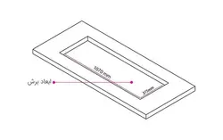 گاز رومیزی و صفحه ای کن مدل RUBY-I