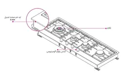 گاز رومیزی و صفحه ای کن مدل RUBY-I