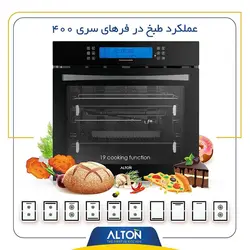 فر توکار آلتون V404N