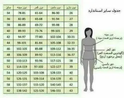 جدول سایز بندی بزرگسال