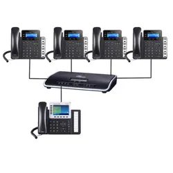 نصب تجهیزات ویپ (VOIP)