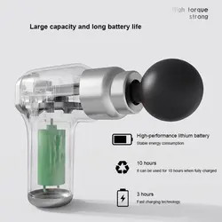 فروش عمده و تکی ماساژور تفنگی شارژی مدل 5300 | سلام کاشانه