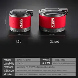 زودپز سفری آلوکس کد S11