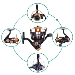 چرخ ماهیگیری هونگ ژیانگ HF 2000
