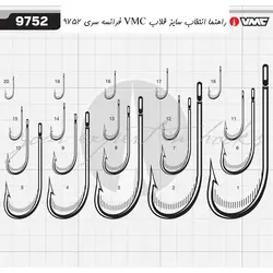 قلاب ماهیگیری VMC کد 9752 Ps (بسته10عددی)