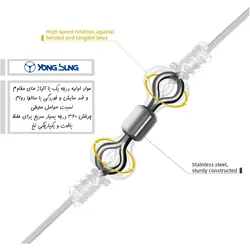هرزگرد ماهیگیری دو طرفه یانگ سونگ CO بسته 10 عددی