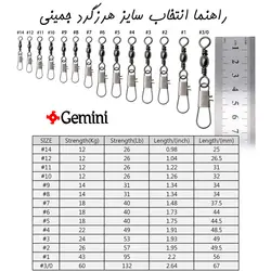 هرزگرد ماهیگیری جمینی بسته های 10 عددی