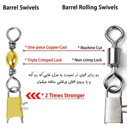 هرزگرد ماهیگیری یانگ سونگ BR بسته های 5 عددی