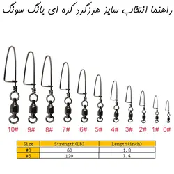 هرزگرد ماهیگیری یانگ سونگ BL بسته های 5 عددی