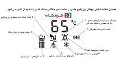 پکیج دیواری بوتان مدل PERLA PRO 24RSI