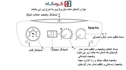 پکیج دیواری بوتان مدل PERLA PRO 24RSI
