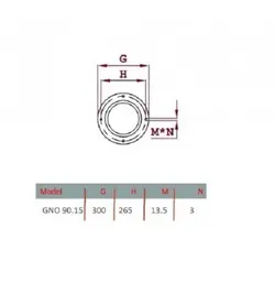 مشعل گازوئيل سوز گرم ایران مدل GNO 90/15