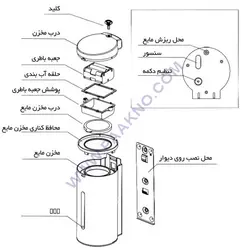 جامایع استیل مدل S2300