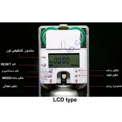 دستگاه خوشبوکننده هوا استیل مات Shidoor مدل S2 - پاکنو