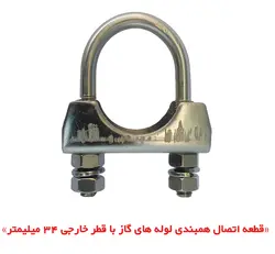 کرپی همبندی لوله گاز با قطر خارجی 34 میلیمتر  SERO-Clamp STM1