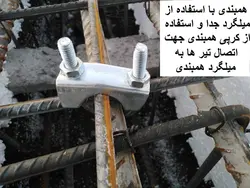 کرپی یو بولت گالوانیزه   SERO-Clamp M4