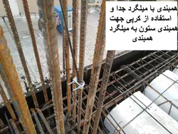 کرپی یو بولت گالوانیزه SERO-Clamp M1