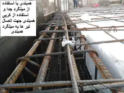 کرپی یو بولت گالوانیزه SERO-Clamp M1