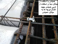 کرپی یو بولت گالوانیزه SERO-Clamp M1