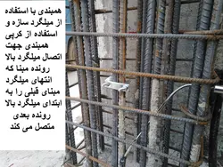 کرپی یو بولت گالوانیزه SERO-Clamp M1