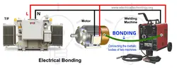 کیت همبندی تکمیلی دو کانال با شینه آلومینیوم SERO-SBB-AL-2C
