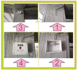 کیت همبندی تکمیلی چهار کانال با شینه آلومینیوم SERO-SBB-AL-4C