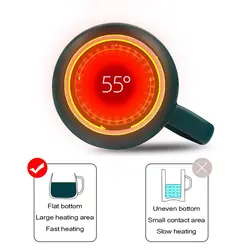ماگ برقی (هیتردار لاکی)