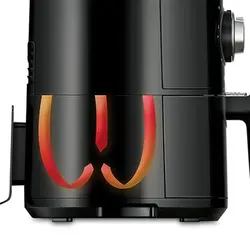 سرخ کن کم روغن GAF 131 میگل