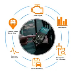 دانگل مینی OBD II BT بلوتوث (خطایاب دیاگ خودرو) وایرلس ELM327