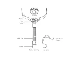 ماسک تنفسی نازال پیلو یوول مدل YP-01