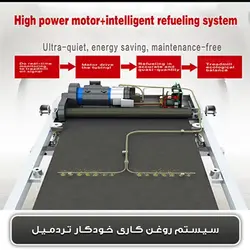 تردمیل خانگی لیدر اسپرت DK50AE Plus