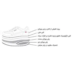 کفش پرفکت استپس هلس واک (برند کره ای QILOO)