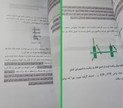 جزوه پرینت شده رنگی آموزش پرایس اکشن سعید خاکستر - کوپرینت - مرکز تخصصی پرینت آنلاین