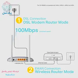 مودم روتر تی پی لینک مدل TD W9960 V1.20 دو آنتن VDSL/ADSL