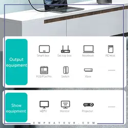 کابل HDMI 4K کوتسی 3 متر Coteci Hdmi 2.0 Dual Port 87103