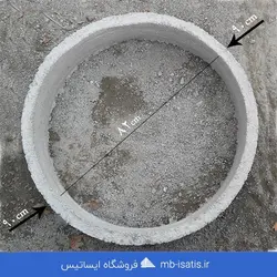 قیمت خرید کول چاه میله 90 سانتی متر | تولید و فروش انواع کول میله چاه - ایساتیس
