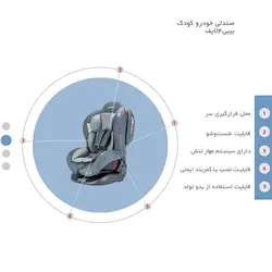 صندلی ماشین بیبی4لایف مدل-رویال رنگ طوسی