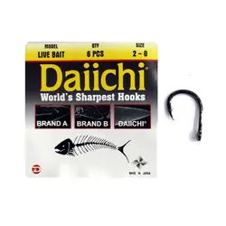 قلاب داییچی (Daiichi) | فروشگاه لوازم ماهیگیری آنزوپلاس