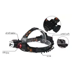 چراغ پیشانی مدل FA-XQ117T6 | فروشگاه لوازم ماهیگیری آنزوپلاس