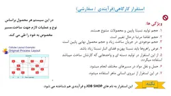 پاورپوینت انواع روش های استقرار ماشین آلات (9110)