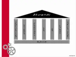 پاورپوینت TPM (نگهداری و تعمیرات بهره ور فراگیر) (5915)