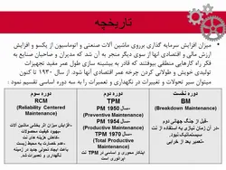 پاورپوینت TPM (نگهداری و تعمیرات بهره ور فراگیر) (5915)