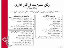 پاورپوینت TPM (نگهداری و تعمیرات بهره ور فراگیر) (5915)