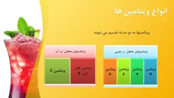 پاورپوینت ویتامین ها | میوه ها و مواد غذایی با بیشترین ویتامین (4835)